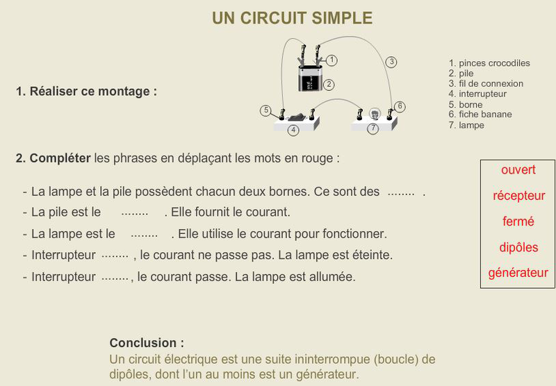 Comment Décrire Le Mouvement D'un Objet 6ème