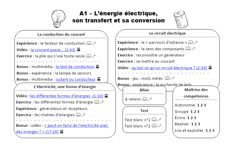 évaluation Sur Le Courant électrique 5ème