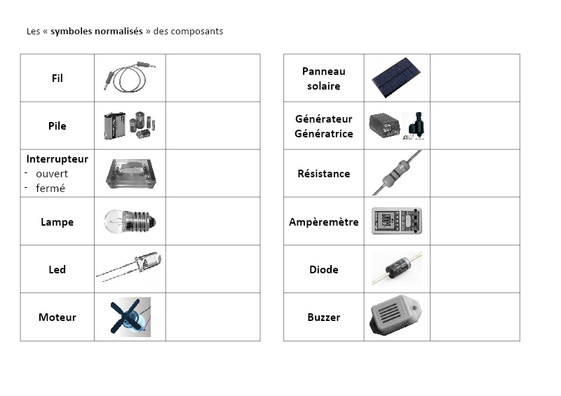 évaluation Sur Le Courant électrique 5ème