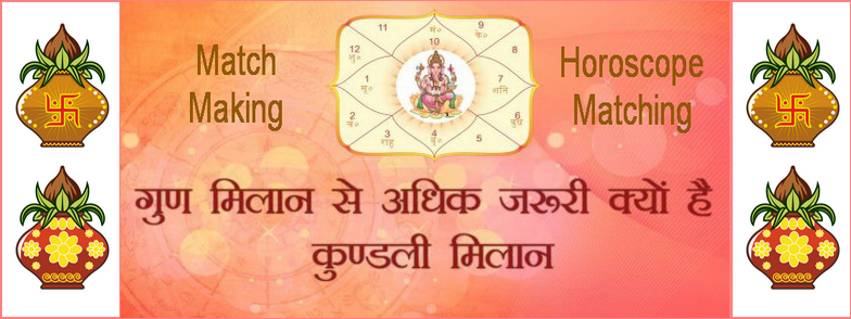 Match making kundli marriage hindi