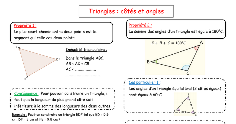 Les triangles I- Inégalité triangulaire Propriété : Dans un triangle, la