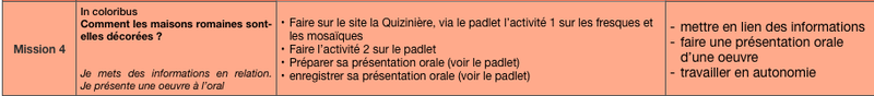 muse grecque en 5 lettres